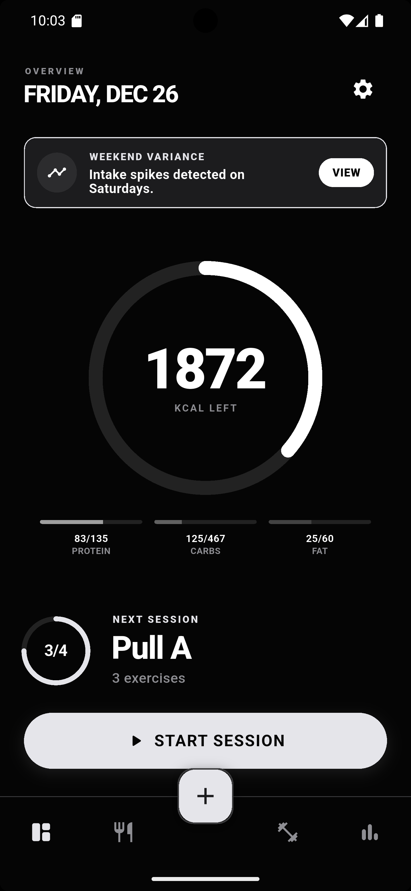 System Overview screen showing macro tracking